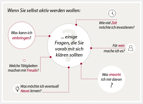 © Alumniverband/Michaela Dürmoser © Alumniverband/Michaela Dürmoser